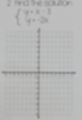 beginarrayl 4+x-3 y=-2xendarray.