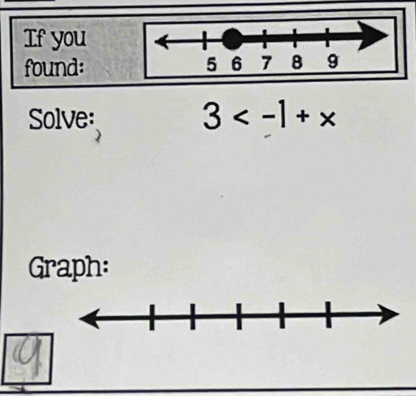 If you
found:
Solve: 3
Graph: