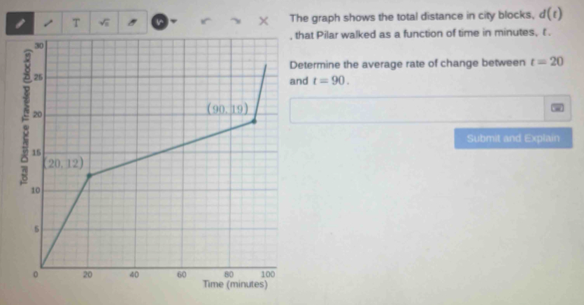 sqrt(a) × The graph shows the total distance in city blocks, d(t)
, that Pilar walked as a function of time in minutes, t.
Determine the average rate of change between t=20
and t=90.
Submit and Explain