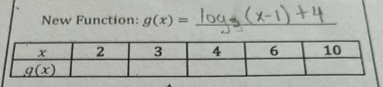 New Function: g(x)= __