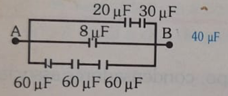 0 μF