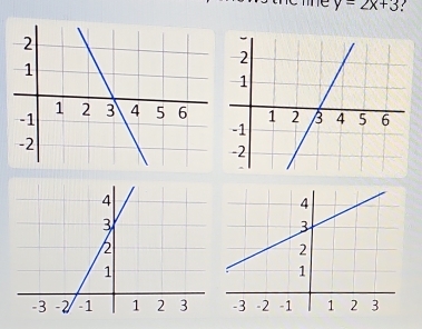 me y=2x+3 :