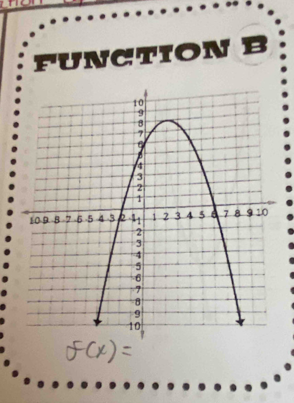 FUNCTION B