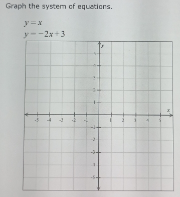 Graph the system of equations.
y=x
y=-2x+3