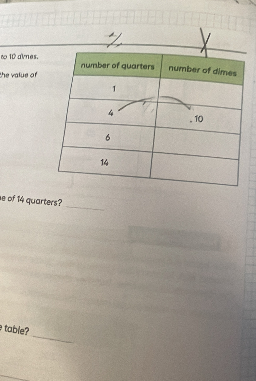 to 10 dimes. 
the value of 
_ 
e of 14 quarters? 
_ 
table?