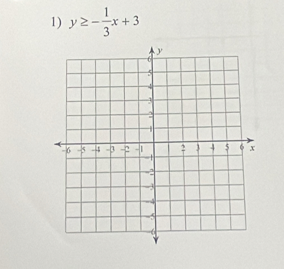 y≥ - 1/3 x+3