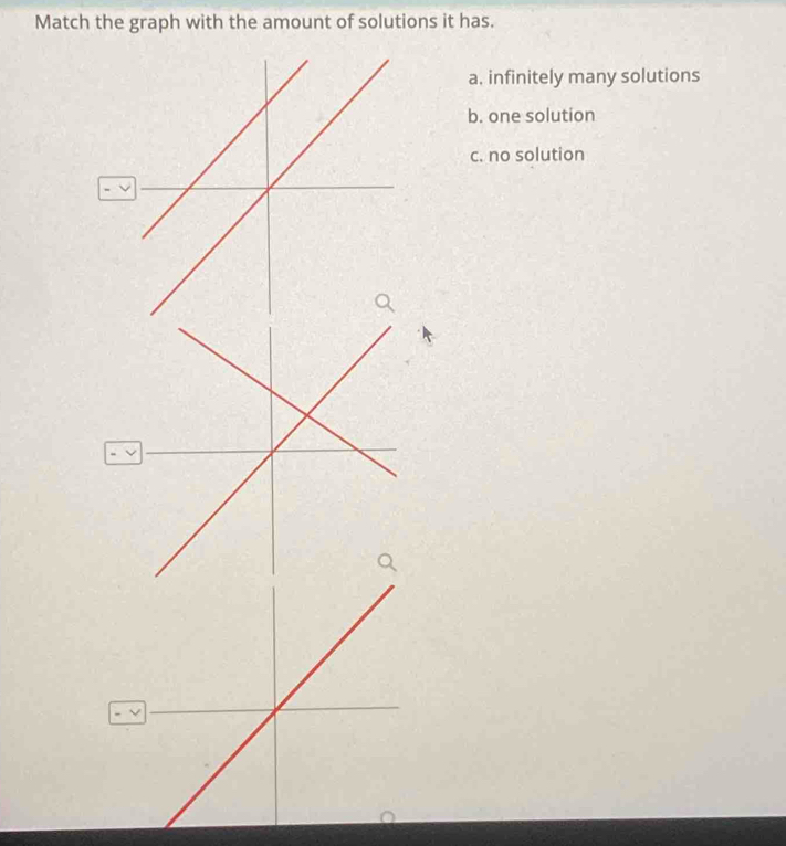 Match the graph with the amount of solutions it has.
a. infinitely many solutions
b. one solution
c. no solution