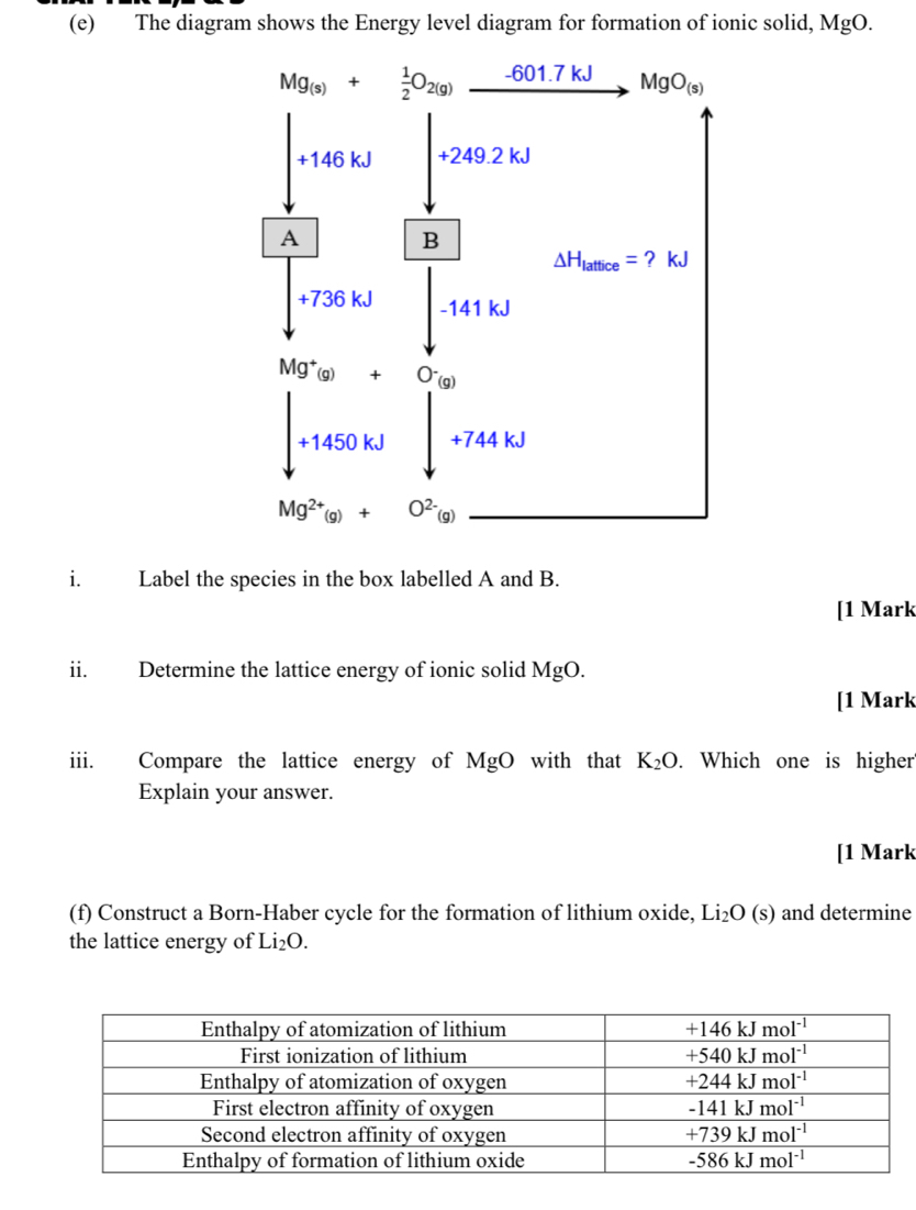 The diagram shows the Energy level diagram for formation of ionic solid, MgO.
i. Label the species in the box labelled A and B.
[1 Mark
ii. Determine the lattice energy of ionic solid MgO.
[1 Mark
iii. Compare the lattice energy of MgO with that K_2O. Which one is higher
Explain your answer.
[1 Mark
(f) Construct a Born-Haber cycle for the formation of lithium oxide, Li_2O(s) and determine
the lattice energy of Li_2O.