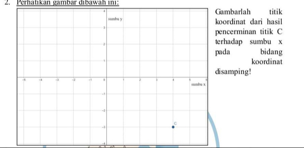 Perhatıkan gambar dibawah in1: 
ambarlah titik 
ordinat dari hasil 
ncerminan titik C
rhadap sumbu x
ada bidang 
koordinat 
samping!