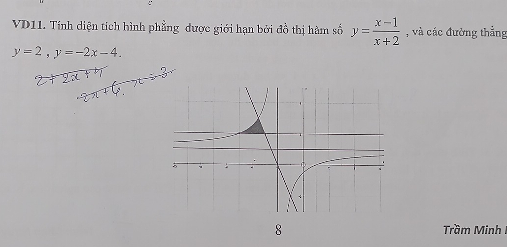 VD11. Tính diện tích hình phẳng được giới hạn bởi đồ thị hàm số y= (x-1)/x+2  , và các đường thắng
y=2, y=-2x-4. 
8 Trầm Minh I