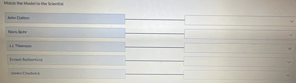 Match the Model to the Scientist
John Dalton
Nieis Bohr
JJ. Thomson
Ernest Rutherford
Jamés Chadwick