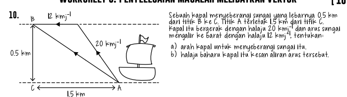 B 12kmj^(-1)
Sebuah kapal menyeberangi sungal yang lebarnya 0. 5 km
dari tifik terletak 15 km gari fifik C.
Kapal ifu bergerak dengan halaju 20 km dan arus sungal
mengalir ke barat dengan halaju 12 kmj! tentukan
20kmj^(-1) a) arah kapal unful menyeberang/ sungal ifu.
0. 5 km () halaju baharu kapal ita kesan aliran arus tersebut.
C
A
1. 5 km