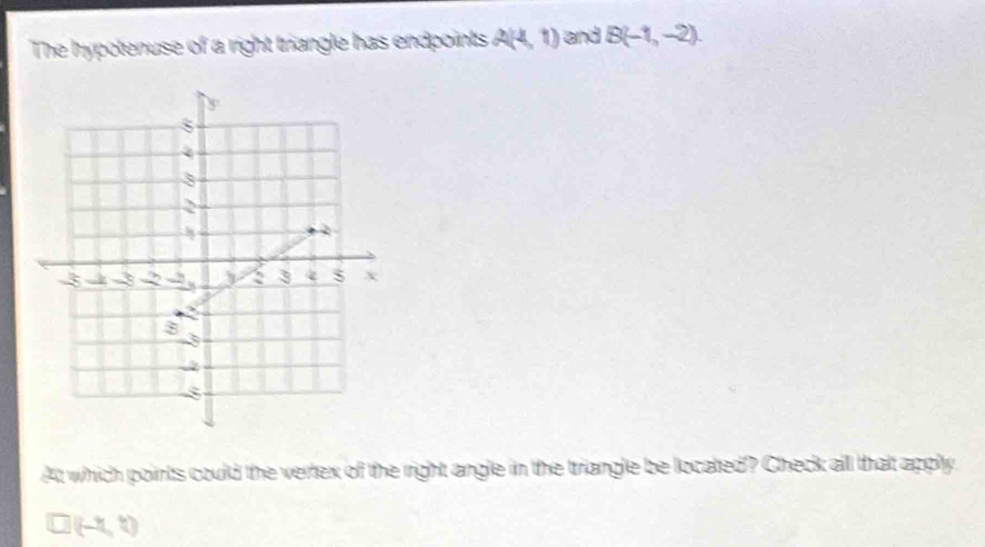 The hypotenuse of a right triangle has endpoints 2(4,1) and B(-1,-2). 
At which points could the vertex of the right angle in the triangle be located? Check all that apply,
□ (-1,t)