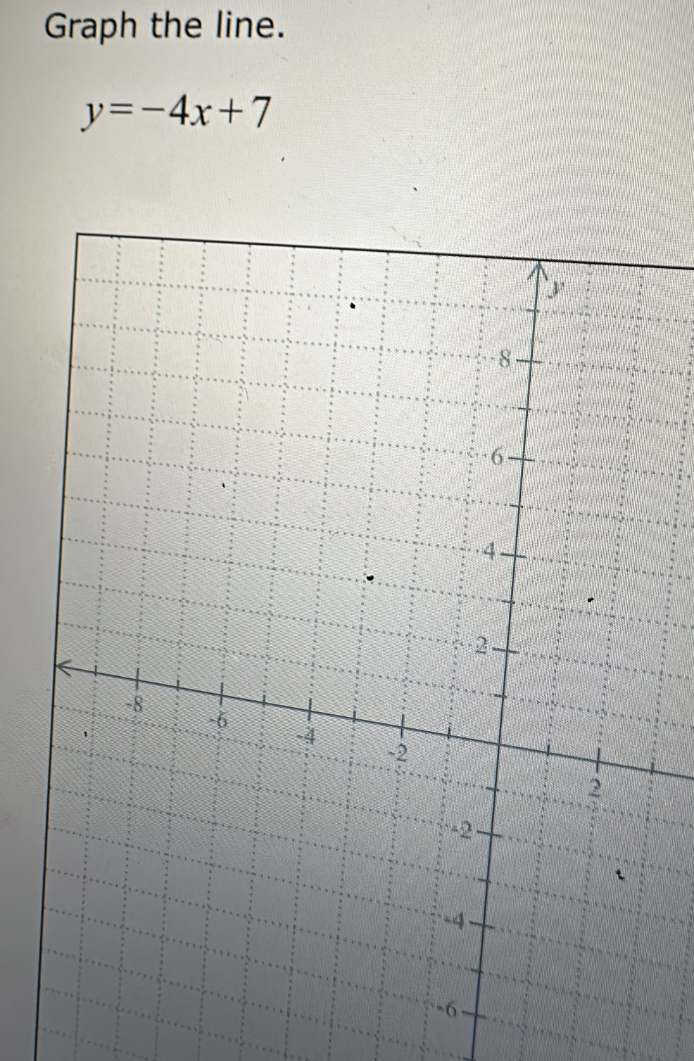 Graph the line.
y=-4x+7