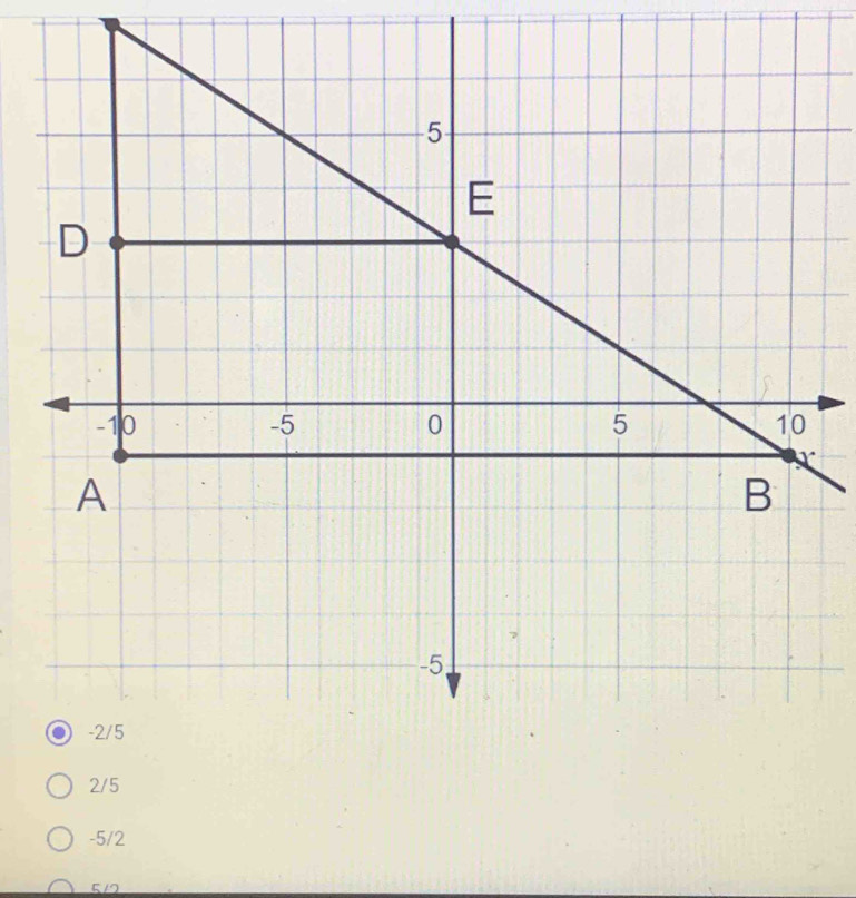 2/5
-5/2
5