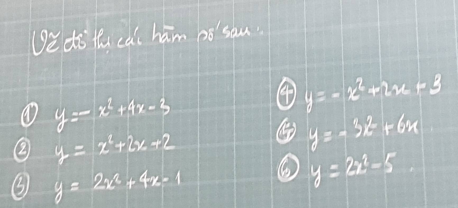 "E do th cai ham bo sau. 
① y=-x^2+4x-3
④ y=-x^2+2x+3
② y=x^2+2x+2
y=-3x^2+6x
③ y=2x^2+4x-1
y=2x^2-5