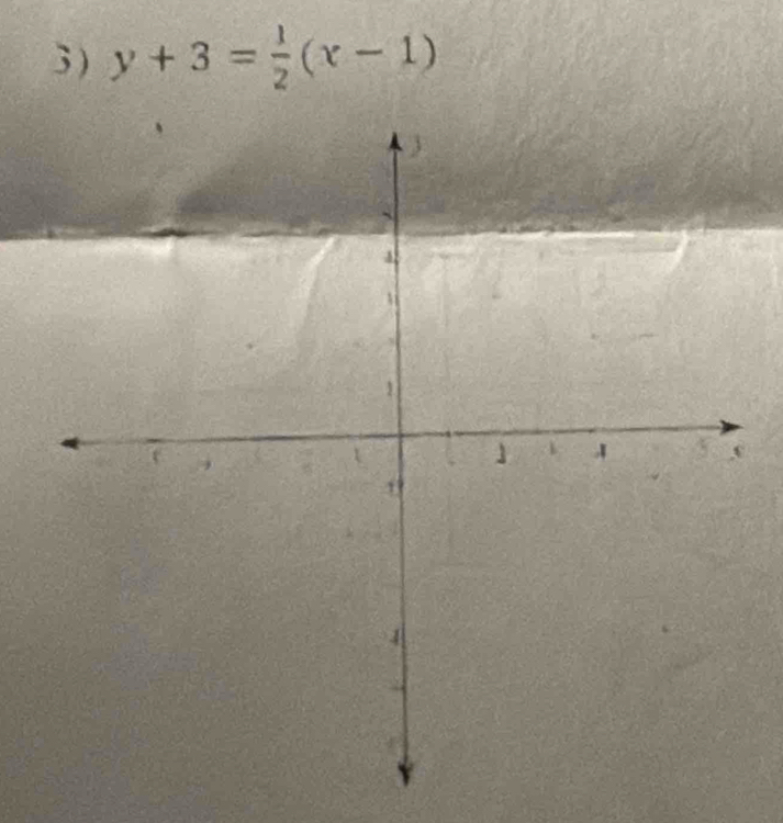 y+3= 1/2 (x-1)