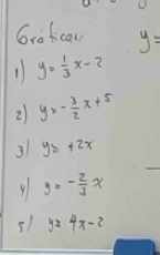 Groficau y=
1 y= 1/3 x-2
2) y>- 3/2 x+5
3/ y≤ +2x
y=- 2/3 x
y=4x-2