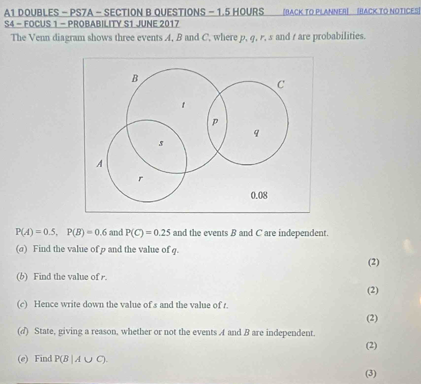 A1 DOUBLES - PS7A - SECTION B QUESTIONS - 1.5 HOURS [BACK TO PLANNER] [BACK TO NOTICES] 
S4 - FOCUS 1 - PROBABILITY S1 JUNE 2017 
The Venn diagram shows three events A, B and C, where p, q, r, s and t are probabilities.
P(A)=0.5, P(B)=0.6 and P(C)=0.25 and the events B and C are independent. 
(σ) Find the value of p and the value of q. 
(2) 
(b) Find the value of r. 
(2) 
(c) Hence write down the value of s and the value of t. 
(2) 
(d) State, giving a reason, whether or not the events A and B are independent. 
(2) 
(e) Find P(B|A∪ C). 
(3)