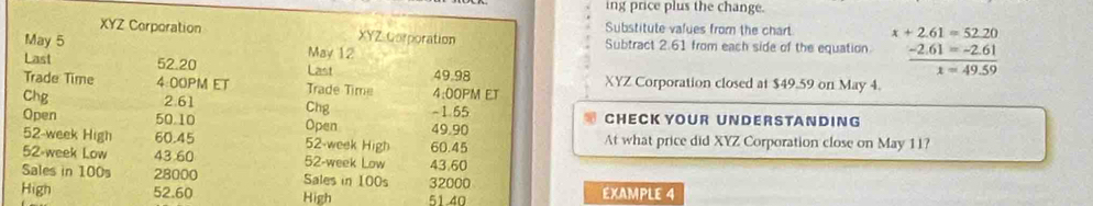 ing price plus the change. 
XYZ Corporation XYZ Corporation Substitute values from the chart x+2.61=52.20
May 5 May 12 
Subtract 2.61 from each side of the equation.  (-2.61=-2.61)/x=49.59 
Last 52.20 Last 49.98
Trade Time 4:00PM ET Trade Time 4:00PM ET XYZ Corporation closed at $49.59 on May 4. 
Chg 2.61 Chg - 1.55 CHECK YOUR UNDERSTANDING 
Open 50.10 Open 49.90
52-week High 60.45 52-week High At what price did XYZ Corporation close on May 11?
52-week Low 43 60 52-week Low 43.60 60.45
Sales in 100s 28000 Sales in 100s 32000
High 52.60 High 51.40 EXAMPLE 4