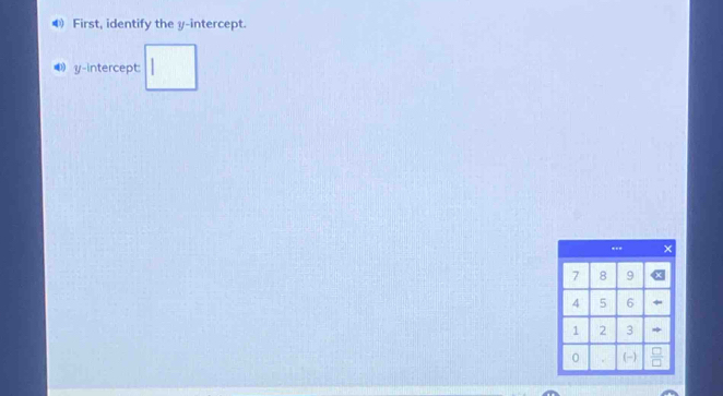 ● First, identify the y-intercept. 
⑴ y-intercept: