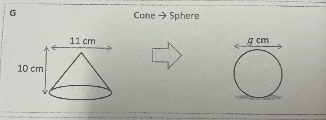 G
Cone Sphere