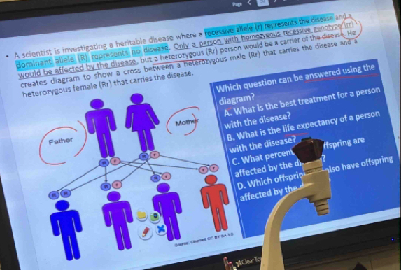 A scientist is investigating a heritable disease where a recessive allele (r) represents the disease and a 
dominant allele (R) represents no disease. Only a person with homozygous recessive genotype (rr) 
would be affected by the disease, but a heterozygous (Rr) person would be a carrier of the disease. He 
creates diagram to show a cross between a heterozygous male (Rr) that carries the disease and a 
ch question can be answered using the 
hale (Rr) that carries the disease. 
diagram? 
hat is the best treatment for a person 
the disease? 
hat is the life expectancy of a person 
h the disease? (fspring are 
What percent 
fected by the d 
. Which offsprip lso have offspring 
ffected by the 
#Clear To