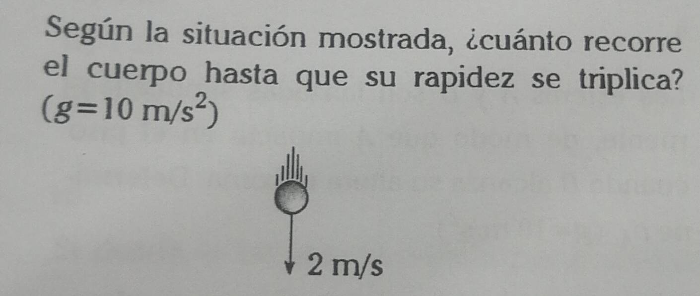 Según la situación mostrada, ¿cuánto recorre 
el cuerpo hasta que su rapidez se triplica?
(g=10m/s^2)
2 m/s