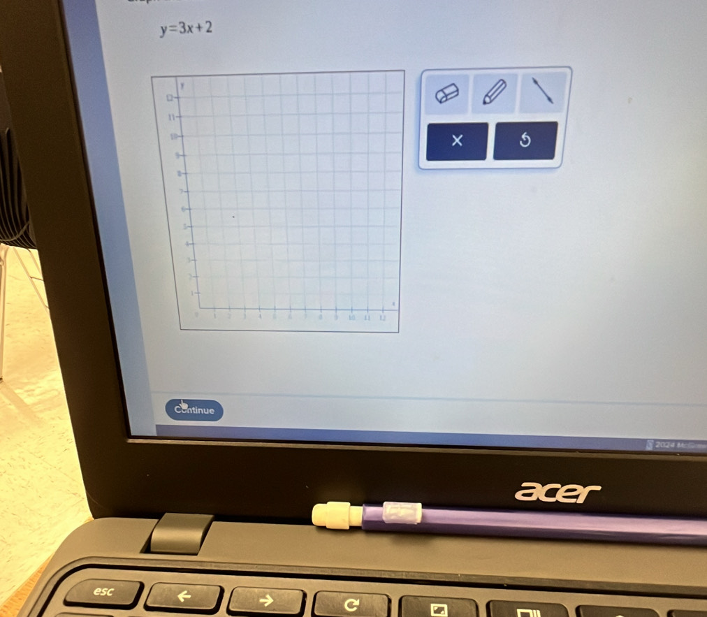 y=3x+2
× s 
continue 
esc