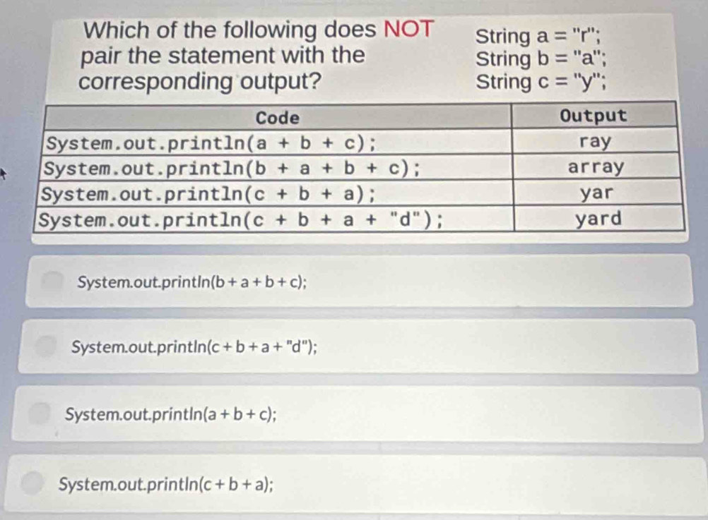 Which of the following does NOT String a= "r'';
pair the statement with the String b= ''a'';
corresponding output? String c= ''y'';
System.out.printIn (b+a+b+c) :
System.out.printIn (c+b+a+ ''d'').
System.out.printIn (a+b+c);
System.out.printIn (c+b+a)