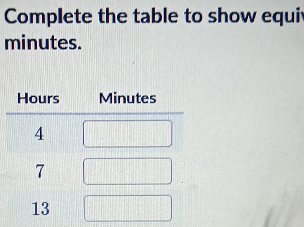 Complete the table to show equiv 
minutes.