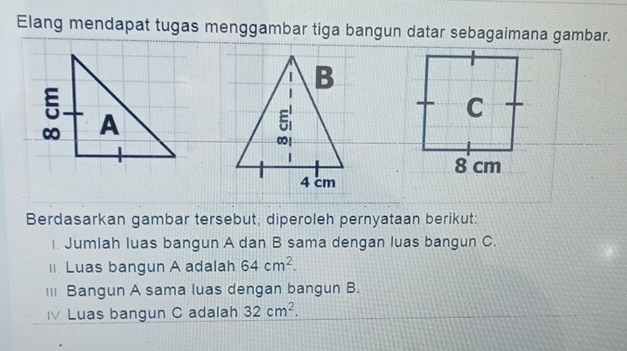 Elang mendapat tugas menggambar tiga bangun datar sebagaimana gambar. 
Berdasarkan gambar tersebut, diperoleh pernyataan berikut: 
. Jumlah luas bangun A dan B sama dengan luas bangun C. 
I. Luas bangun A adalah 64cm^2. 
III Bangun A sama luas dengan bangun B. 
I Luas bangun C adalah 32cm^2.