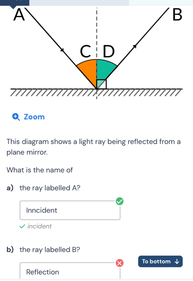 Zoom
This diagram shows a light ray being reflected from a
plane mirror.
What is the name of
a) the ray labelled A?
Inncident
incident
b) the ray labelled B?
X To bottom
Reflection