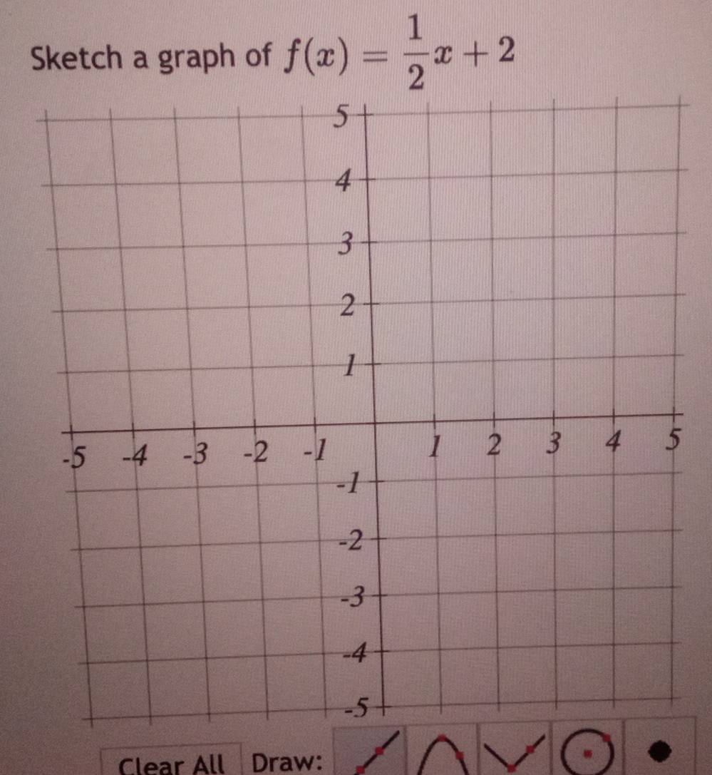 Sketch a graph of f(x)= 1/2 x+2
Clear All Draw: