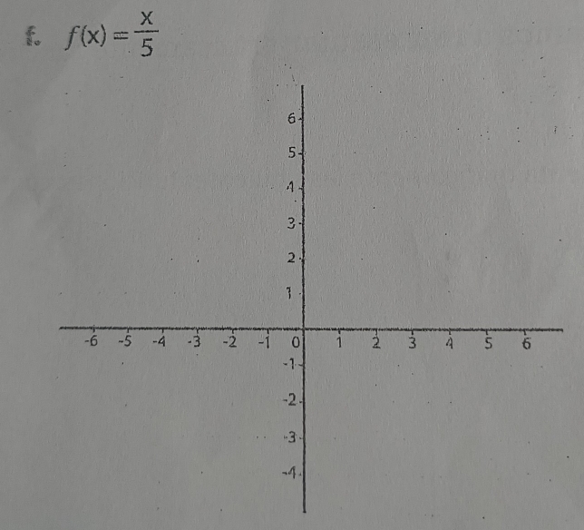 f(x)= x/5 