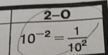 2-O
10^(-2)= 1/10^2 