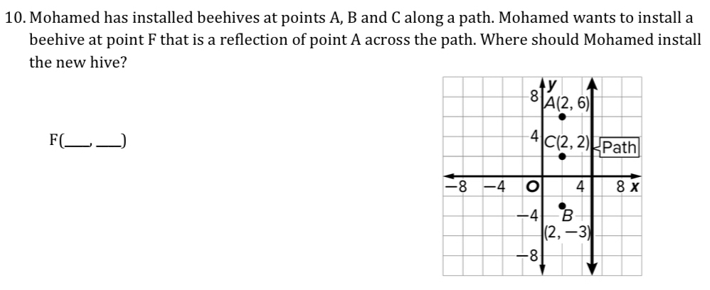 Mohamed has installed beehives at points A, B and C along a path. Mohamed wants to install a
beehive at point F that is a reflection of point A across the path. Where should Mohamed install
the new hive?
F(_ _)