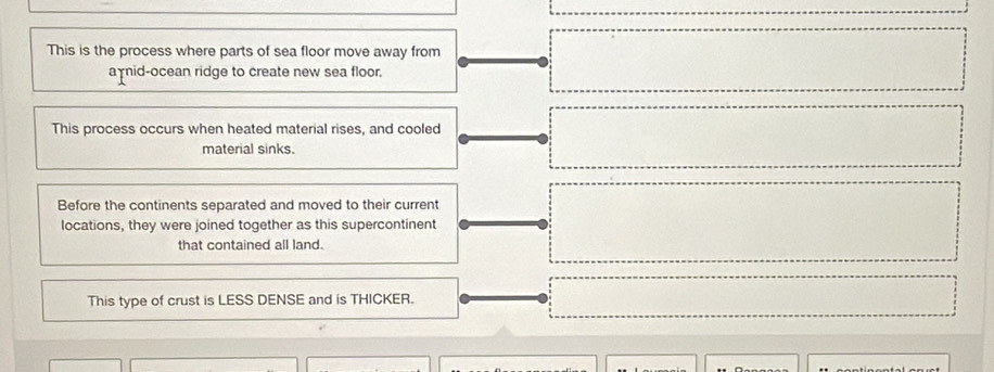 This is the process where parts of sea floor move away from 
a nid-ocean ridge to create new sea floor. 
This process occurs when heated material rises, and cooled 
material sinks. 
Before the continents separated and moved to their current 
locations, they were joined together as this supercontinent 
that contained all land. 
This type of crust is LESS DENSE and is THICKER.