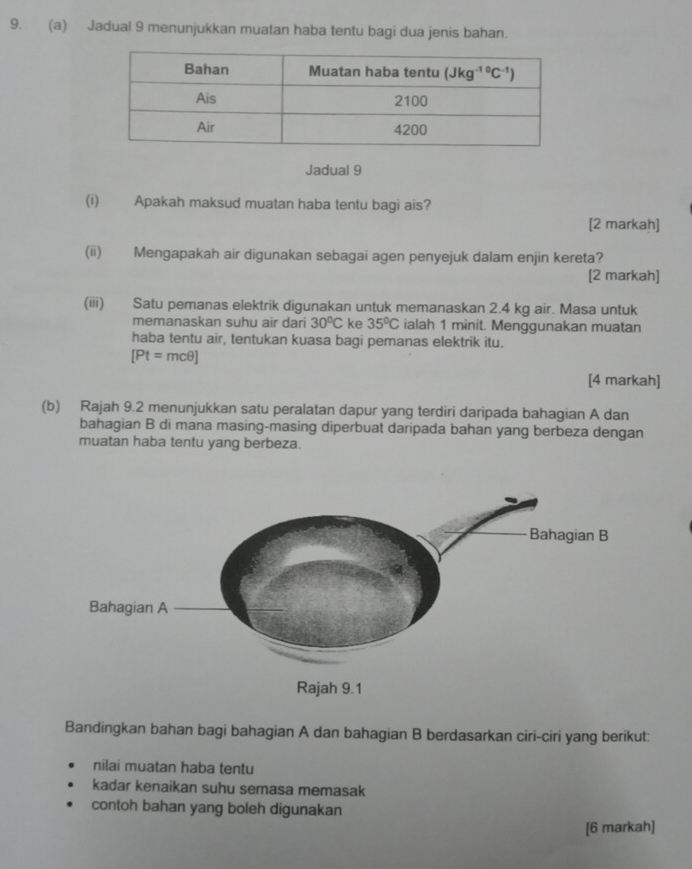 Jadual 9 menunjukkan muatan haba tentu bagi dua jenis bahan.
Jadual 9
(i) Apakah maksud muatan haba tentu bagi ais?
[2 markah]
(ii) Mengapakah air digunakan sebagai agen penyejuk dalam enjin kereta?
[2 markah]
(iii) Satu pemanas elektrik digunakan untuk memanaskan 2.4 kg air. Masa untuk
memanaskan suhu air dari 30°C ke 35°C ialah 1 minit. Menggunakan muatan
haba tentu air, tentukan kuasa bagi pemanas elektrik itu.
[Pt=mcθ ]
[4 markah]
(b) Rajah 9.2 menunjukkan satu peralatan dapur yang terdiri daripada bahagian A dan
bahagian B di mana masing-masing diperbuat daripada bahan yang berbeza dengan
muatan haba tentu yang berbeza.
Bandingkan bahan bagi bahagian A dan bahagian B berdasarkan ciri-ciri yang berikut:
nilai muatan haba tentu
kadar kenaikan suhu semasa memasak
contoh bahan yang boleh digunakan
[6 markah]