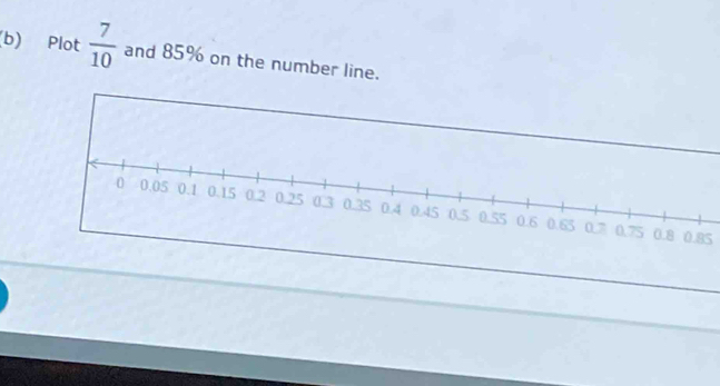 Plot  7/10  and 85% on the number line.
0.85