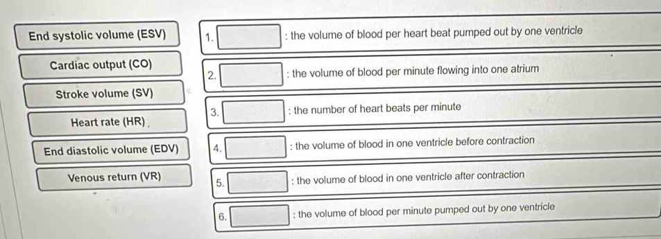 End systolic volume (ESV) 1. : the volume of blood per heart beat pumped out by one ventricle 
Cardiac output (CO) 
2. : the volume of blood per minute flowing into one atrium 
Stroke volume (SV) 
3. : the number of heart beats per minute
Heart rate (HR) 
End diastolic volume (EDV) 4. : the volume of blood in one ventricle before contraction 
Venous return (VR) 5. : the volume of blood in one ventricle after contraction 
6. : the volume of blood per minute pumped out by one ventricle