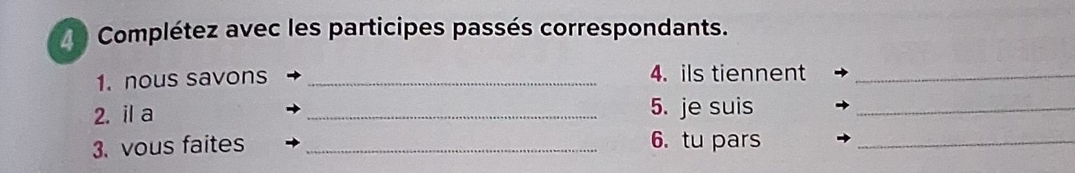 Complétez avec les participes passés correspondants. 
1. nous savons _4. ils tiennent_ 
2. il a _5. je suis_ 
3. vous faites _6. tu pars_