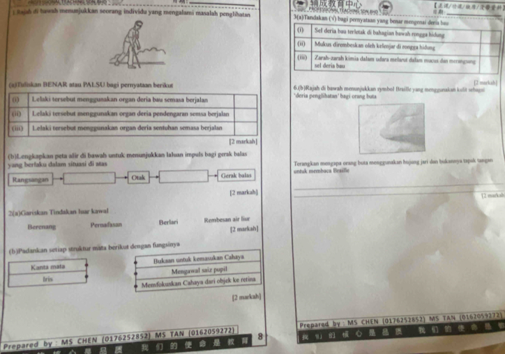 【///】 
_ FOH SSIONAL TLAC NG SON BHO 
i Rajah di hawah menunjukkan seorang individu yang mengalami masalah penglihatan 3(a)Tandakan (√ 
(a)Tuliskan BENAR atau PALSU bagi pernyataan berikut 6.(b)Rajah di bawah menunjukkan symbol Braille yang menggunakan kslit sebagai [2 markah] 
0 Lelaki tersebut menggunakan organ dería bau semasa berjalan "deria penglihatan' bagi orang buta 
(ii) Lelaki tersebut menggunakan organ deria pendengaran semsa berjalan 
(iii) Lelaki tersebut menggunakan organ deria sentuhan semasa berjalan 
[2 markah] 
(b)Lengkapkan peta alir di bawah untuk menunjukkan laluan impuls bagi gerak balas 
yang berfaku dalam situasi di atas Terangkan mengapa orang buta menggunakan hujung jari dan bukannya tapak tangan 
_ 
Rangsangan Otak Gerak balas untuk membaca Braille 
[2 markah] 
_ 
[2 markah 
2(a)Gariskan Tindakan luar kawal 
Berenang Pernafasan Berlari Rembesan air liur 
[2 markah] 
(b)Padankan setiap struktur mata berikut dengan fungsinya 
Kanta mata Bukaan untuk kemasukan Cahaya 
Mengawal saiz pupil 
Iris 
Memfokuskan Cahaya dari objek ke retina 
[2 markah] 

Prepared by : MS CHEN (0176252852) MS TAN (0162059272) 8 Prepared by : MS CHEN (0176252852) MS TAN (0162059272) 
M