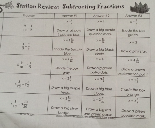 Station Review: Subtracting Fractions