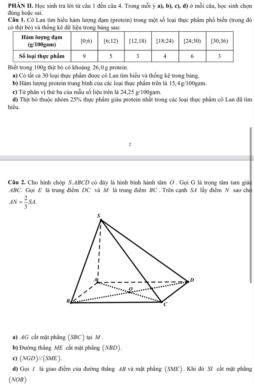 PHÀN II. Học sinh trả lời từ câu 1 đến câu 4. Trong mỗi ý a), b), c), d) ở mỗi câu, học sinh chọn
đúng hoặc sai.
Câu 1. Cô Lan tìm hiểu hàm lượng đạm (protein) trong một số loại thực phẩm phổ biến (trong đó
có thịt bò) và thống kê dữ liệu trong bảng sau:
Biết trong 100g thịt bò có khoảng 26,0 g protein.
a) Có tất cả 30 loại thực phẩm được cô Lan tìm hiểu và thống kê trong bảng.
b) Hàm lượng protein trung bình của các loại thực phẩm trên là 15,4 g/100gam.
c) Tứ phân vị thứ ba của mẫu số liệu trên là 24,25 g/100gam.
d) Thịt bò thuộc nhóm 25% thực phẩm giàu protein nhất trong các loại thực phẩm cô Lan đã tìm
hiều.
2
Câu 2. Cho hình chóp S.ABCD có đáy là hình bình hành tâm O . Gọi G là trọng tâm tam giác
ABC. Gọi E là trung điểm DC và M là trung điểm BC . Trên cạnh SA lấy điểm N sao cho
AN= 2/3 SA.
a) AG cắt mặt phẳng (SBC) tại M .
b) Đường thẳng ME cắt mặt phẳng (NBD).
c) (NGD)//(SME).
d) Gọi / là giao điểm của đường thẳng AB và mặt phẳng (SME). Khi đó SI cắt mặt phẳng
(NOB)