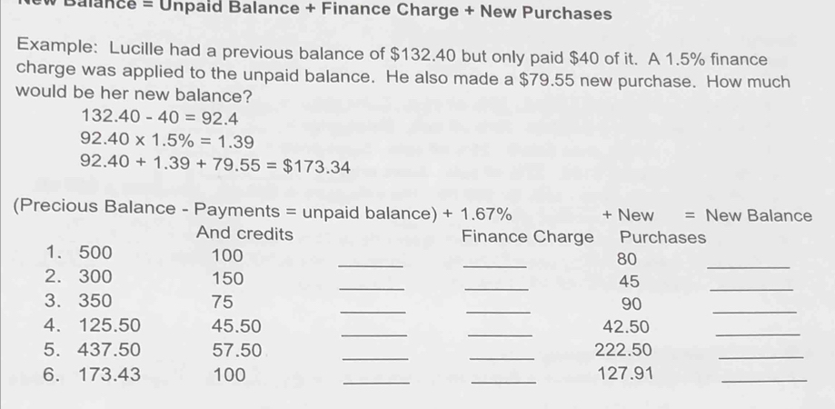 Balance = Unpaid Balance + Finance Charge + New Purchases 
Example: Lucille had a previous balance of $132.40 but only paid $40 of it. A 1.5% finance 
charge was applied to the unpaid balance. He also made a $79.55 new purchase. How much 
would be her new balance?
132.40-40=92.4
92.40* 1.5% =1.39
92.40+1.39+79.55=$173.34
(Precious Balance - Payments = unpaid balance) + 1.67% + New = New Balance 
And credits Finance Charge Purchases 
__
1. 500 100
80
_ 
_ 
2. 300 150 _ 45
_ 
3. 350 75 __ 90 _ 
_ 
4. 125.50 45.50 _ 42.50 _ 
_ 
5. 437.50 57.50 _ 222.50 _ 
6. 173.43 100 __ 127.91 _