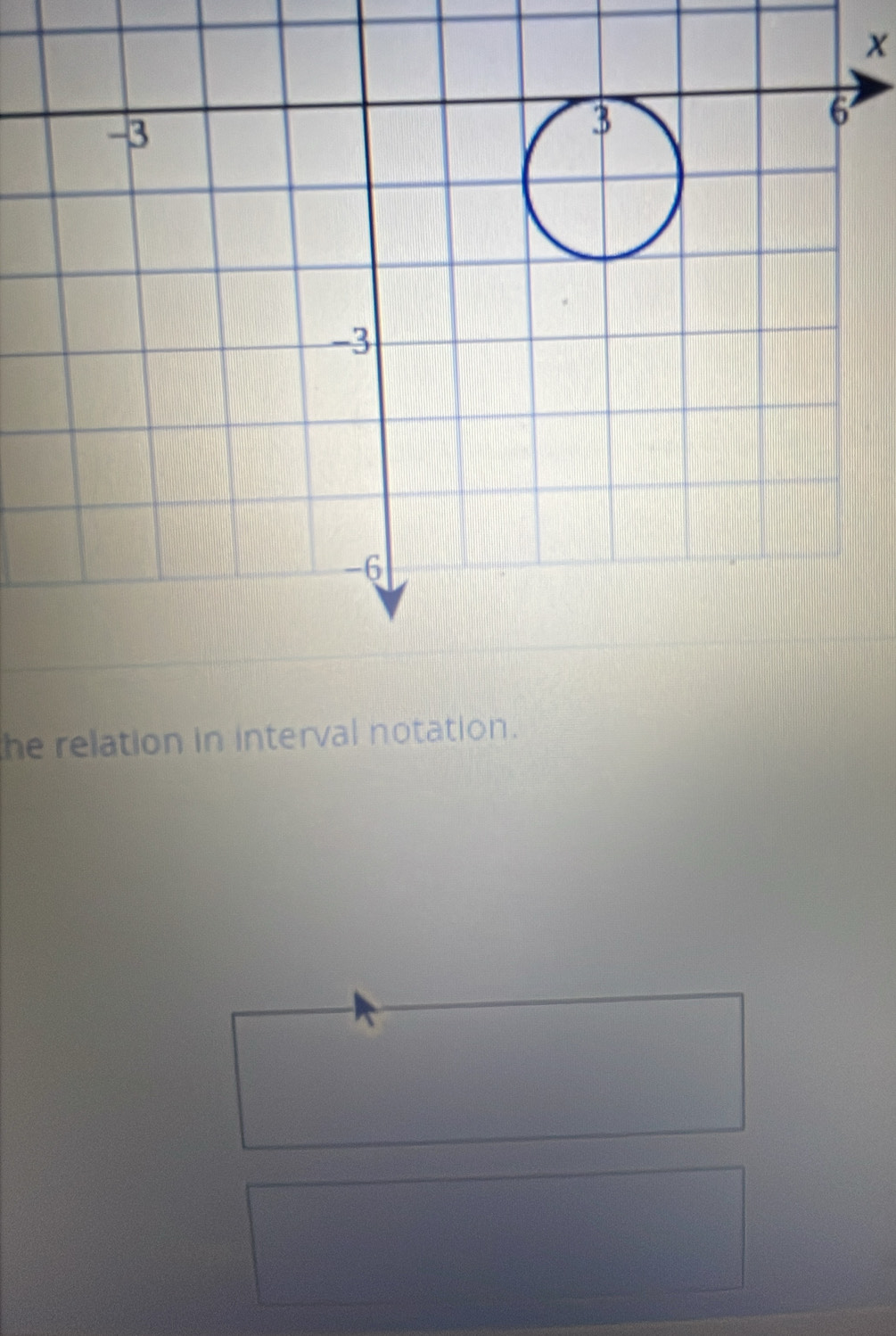 x
he relation in interval notation.