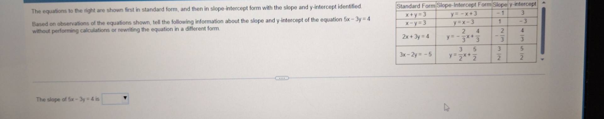 The equations to the right are shown first in standard form, and then in slope-intercept form with the slope and y-intercept identified. 
Based on observations of the equations shown, tell the following information about the slope and y-intercept of the equation 5x-3y=4
without performing calculations or rewriting the equation in a different form. 
The slope of 5x-3y=4 □