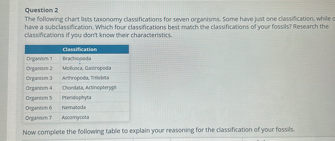 Solved: The following chart lists taxonomy classifications for seven ...