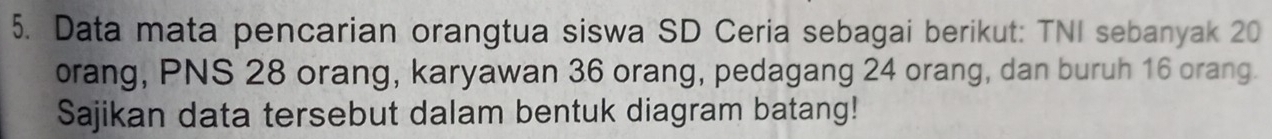 Data mata pencarian orangtua siswa SD Ceria sebagai berikut: TNI sebanyak 20
orang, PNS 28 orang, karyawan 36 orang, pedagang 24 orang, dan buruh 16 orang. 
Sajikan data tersebut dalam bentuk diagram batang!